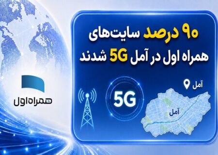 ۹۰ درصد سایت‌های همراه اول در آمل نسل پنج شدند