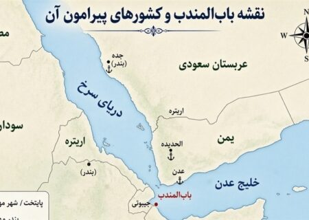 یمن از عبور بیش از 400 کشتی از باب‌المندب طی 10 روز خبر داد